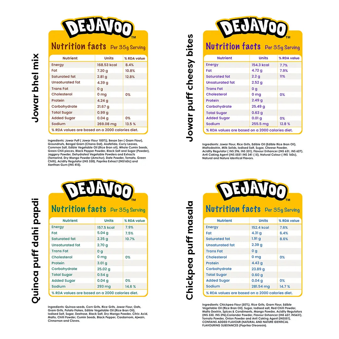 Dejavoo Power Combo (Pack of 6)
